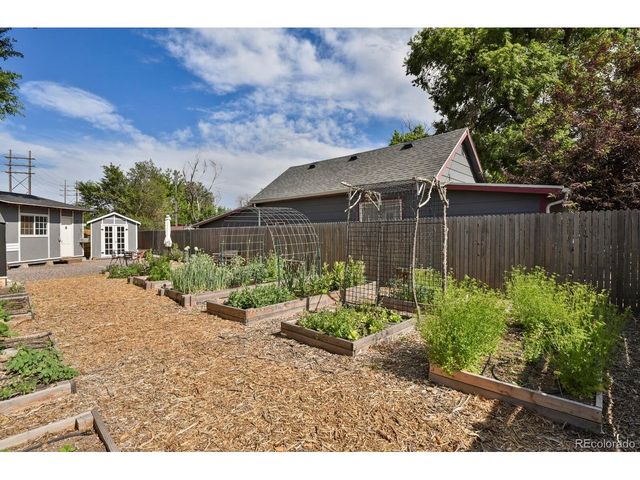 915 S Baltic St, Colorado Springs, CO 80903