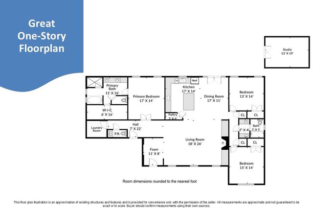 170 Woodland CT, Bastrop, TX 78602