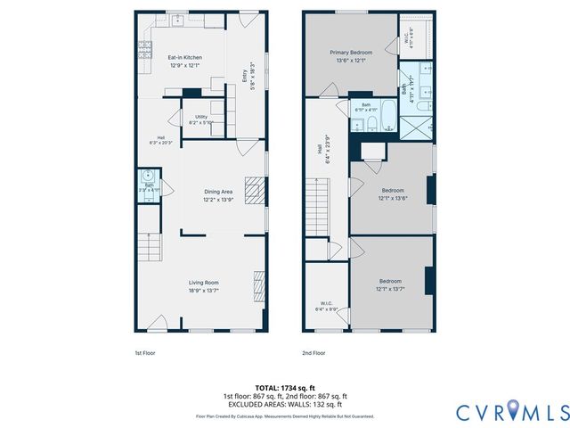 1128 N 28th St, Richmond, VA 23223