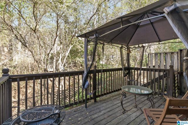 2129 MONTREAT WAY, Vestavia Hills, AL 35216