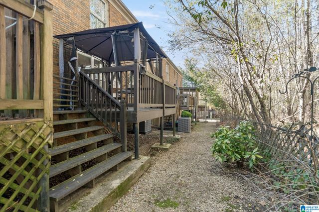 2129 MONTREAT WAY, Vestavia Hills, AL 35216