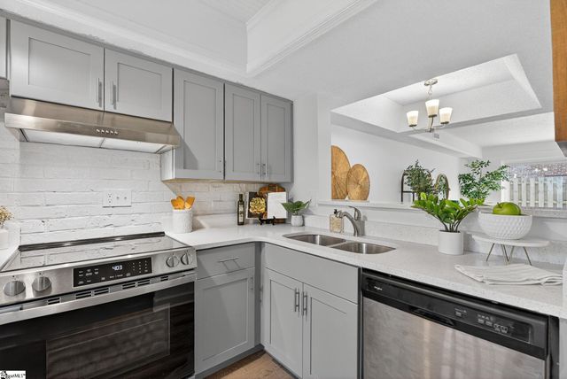 2530 E North St Apt 14K Unit K, Greenville, SC 29615