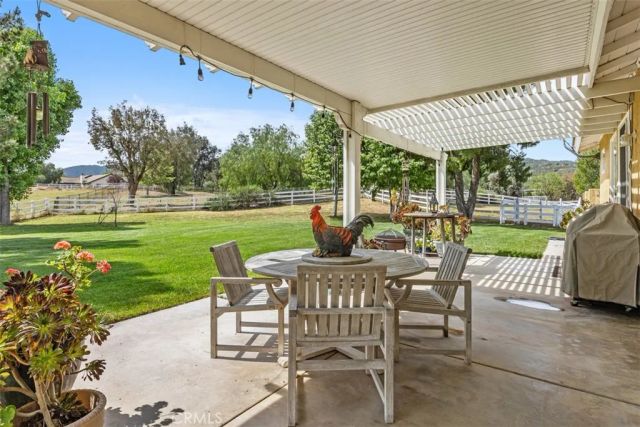 22455 Grand Avenue, Wildomar, CA 92595