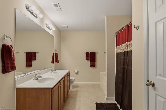 4819 Clarkson Road, Greensboro, NC 27410