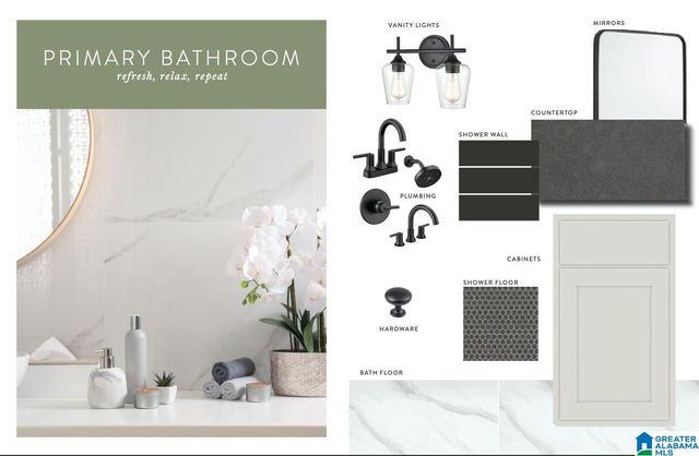 4518 LYNTON DRIVE, Hoover, AL 35244