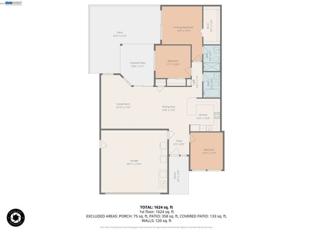 4019 Rennellwood Way, Pleasanton, CA 94566