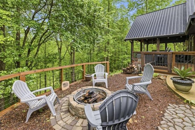 137 Thornwood Lane, Ellijay, GA 30540