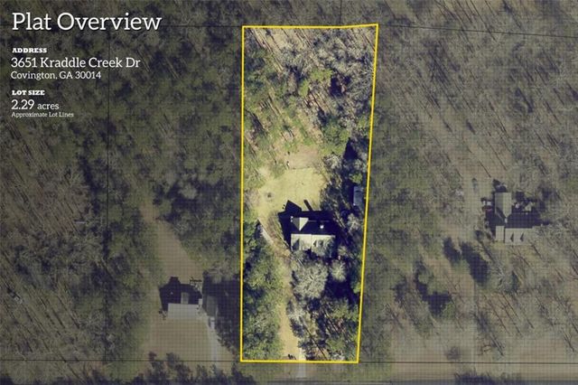 3651 Kraddle Creek Drive, Covington, GA 30014