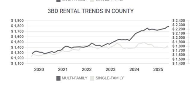 4772 JAMES KENT CT, Memphis, TN 38118