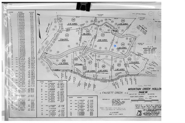 4.7AC Mountain Creek Hollow Drive, Talking Rock, GA 30175