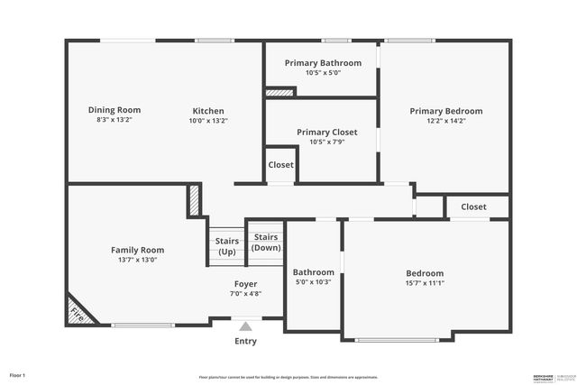 1002 Timberline Drive, Papillion, NE 68046