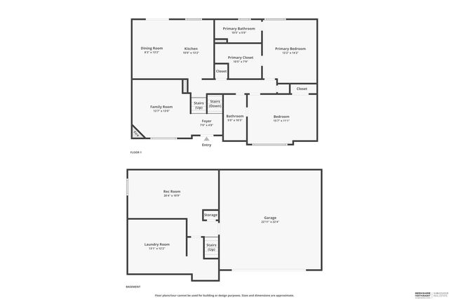 1002 Timberline Drive, Papillion, NE 68046