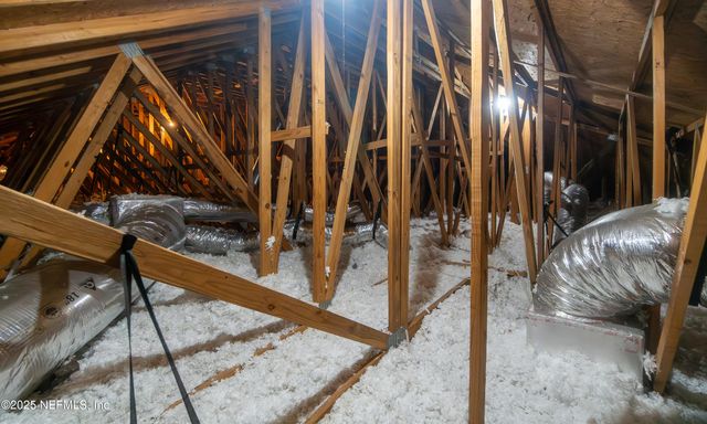 3526 SHINNECOCK Lane, Green Cove Springs, FL 32043