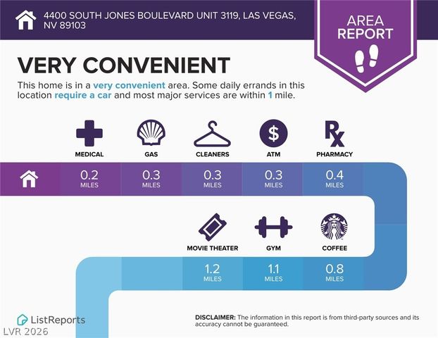 4400 South Jones Boulevard 3119, Las Vegas, NV 89103