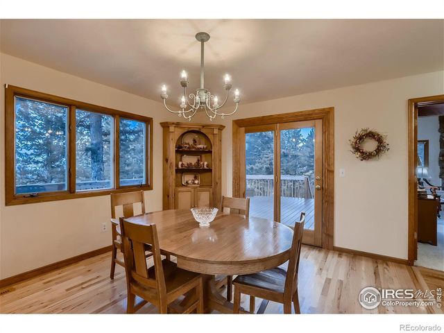 124 Deer Trail Circle, Boulder, CO 80302