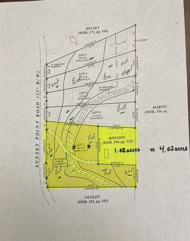 563 Sunset Point Rd, Mcminnville, TN 37110