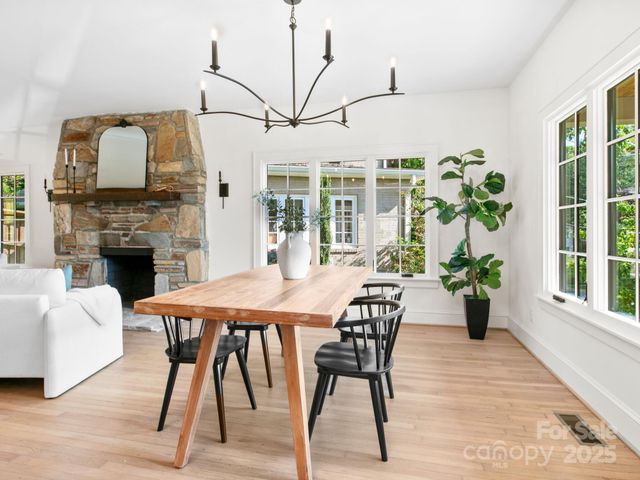 18 Normandy Road, Asheville, NC 28803