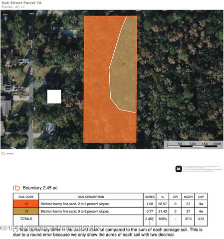 0 Oak Street, Brooksville, FL 34601