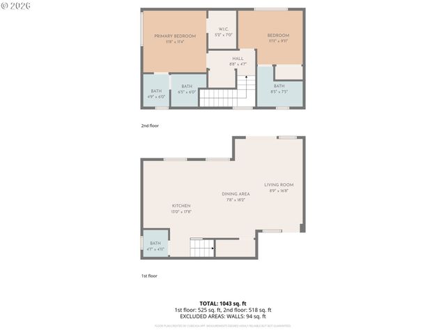 9410 N ST. LOUIS Ave, Portland, OR 97203