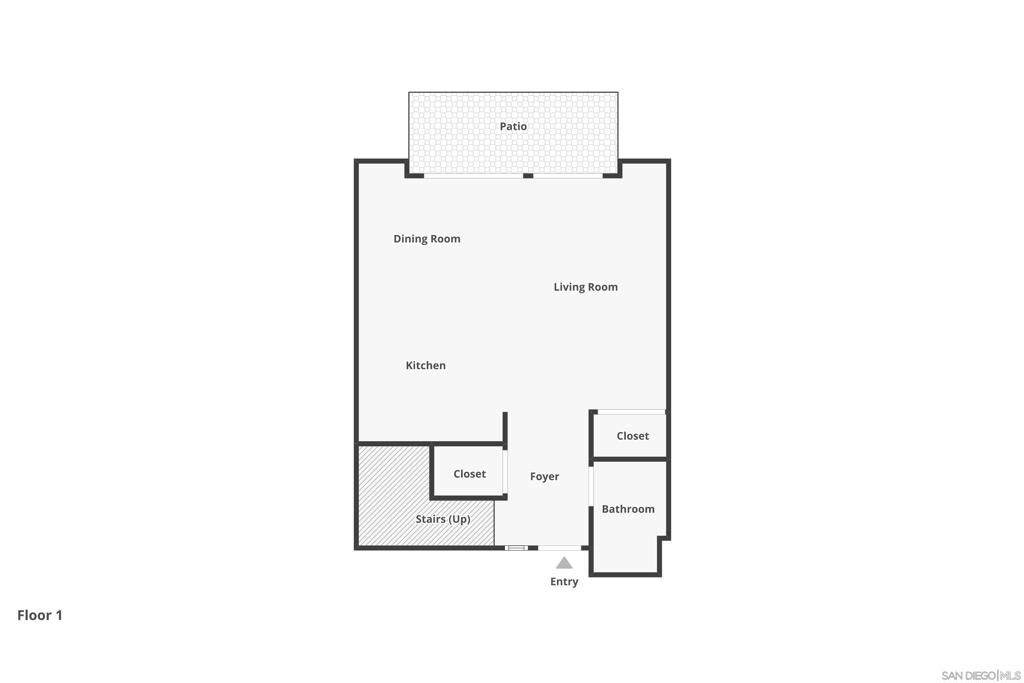 Image 28 of property listing at 8266 High St, La Mesa, CA 91941