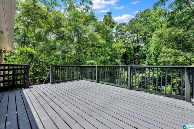 2836 VESTAVIA FOREST PLACE, Vestavia Hills, AL 35216