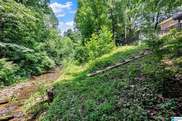 2836 VESTAVIA FOREST PLACE, Vestavia Hills, AL 35216