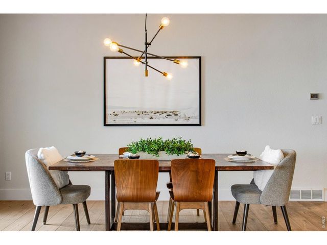 1502 Westshore Dr, Loveland, CO 80538