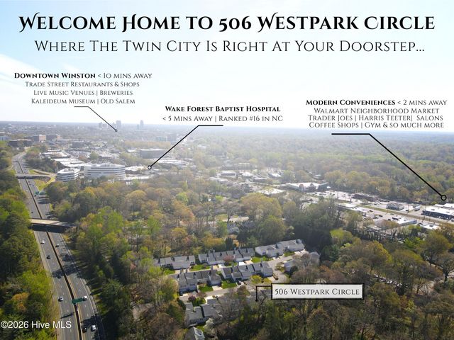506 Westpark Circle, Winston Salem, NC 27103