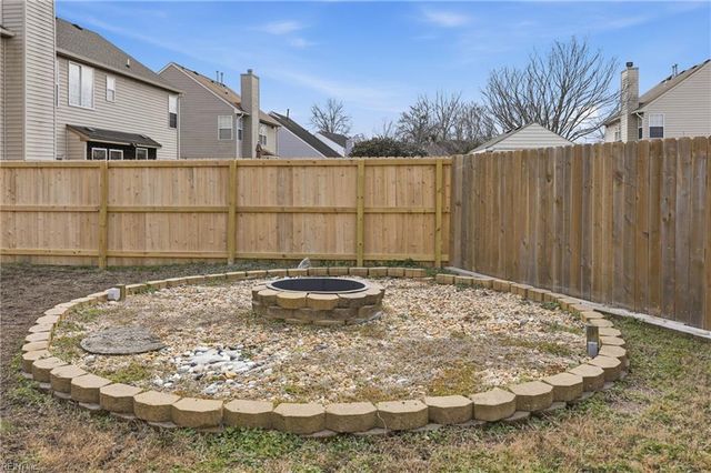 328 Hagenspring RD, Chesapeake, VA 23320