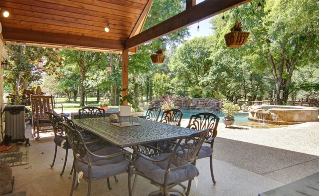 110 Bent Creek Ranch Court, Fort Worth, TX 76126