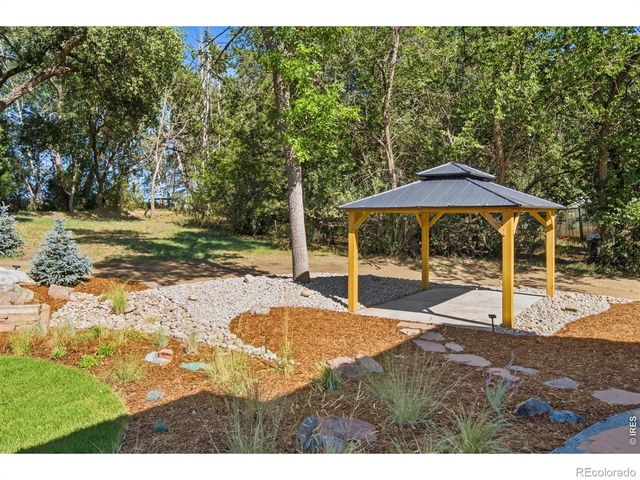 1310 Country Club Road, Fort Collins, CO 80524