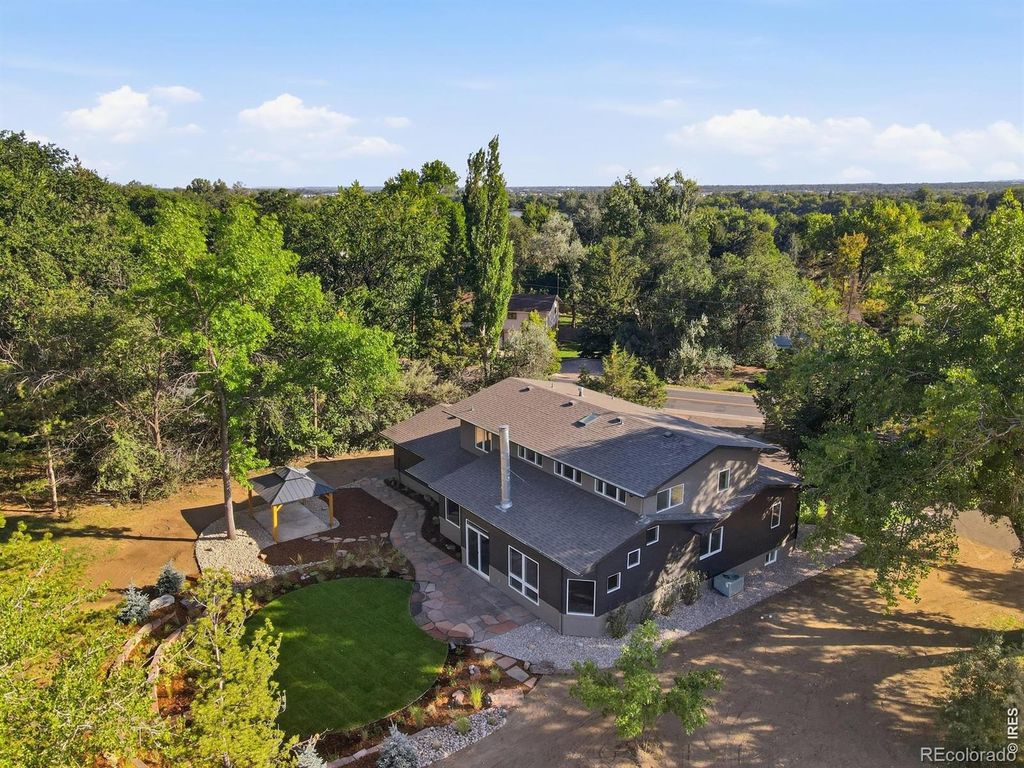 1310 Country Club Road, Fort Collins, CO 80524