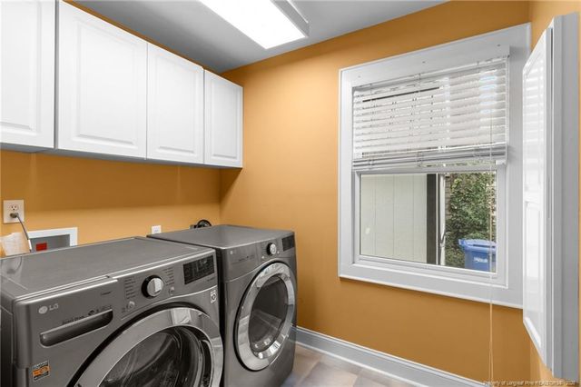 415 Cape Fear Avenue, Fayetteville, NC 28303