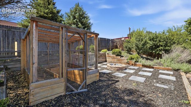 4905 Balsam Street, Colorado Springs, CO 80923