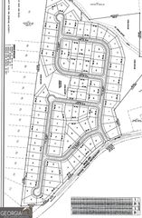 5646 Jackson Trail Road, Hoschton, GA 30548