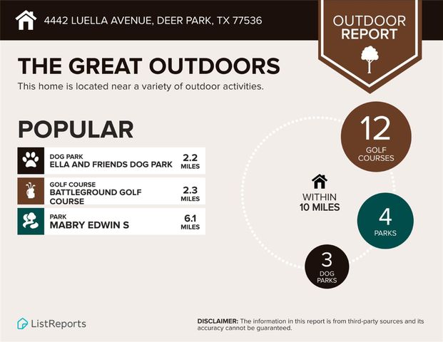 4442 Luella Avenue, Deer Park, TX 77536