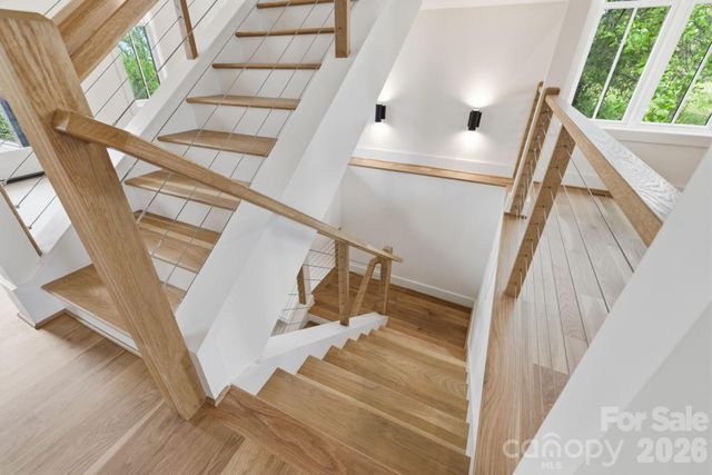 244 Westridge Farm Road, Asheville, NC 28804