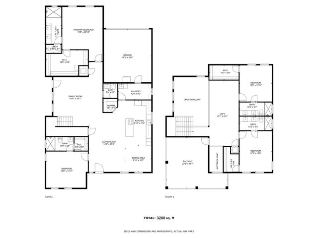 9726 Sunset Drive, Frisco, TX 75033