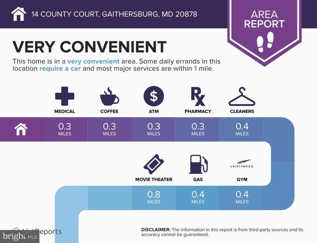 14 COUNTY CT, Gaithersburg, MD 20878