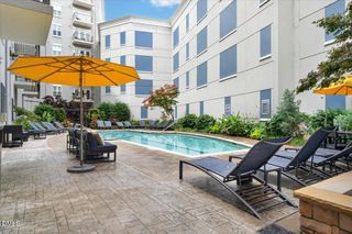 222 Glenwood Avenue 212, Raleigh, NC 27603