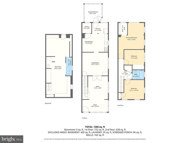 6421 CEDONIA AVE, Baltimore, MD 21206