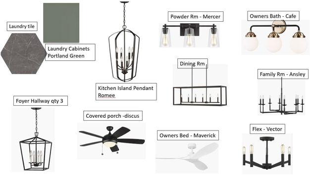 3981 Kathie Dr, Thompsons Station, TN 37179
