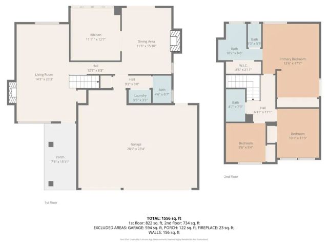 1034 Bridle Path, Oceanside, CA 92057