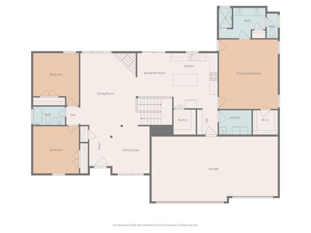 2009 DEVONSHIRE DR, Columbia, MO 65203