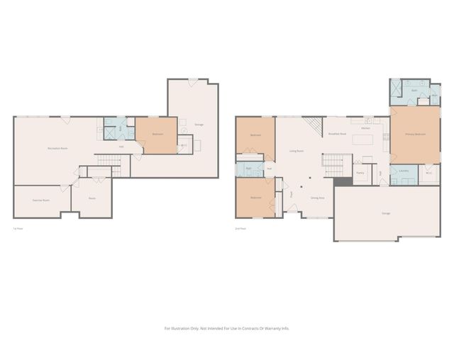 2009 DEVONSHIRE DR, Columbia, MO 65203