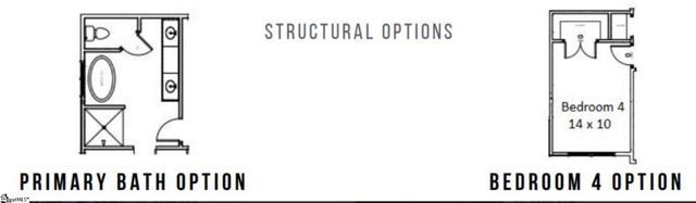 19 Halowell Lane, Travelers Rest, SC 29690