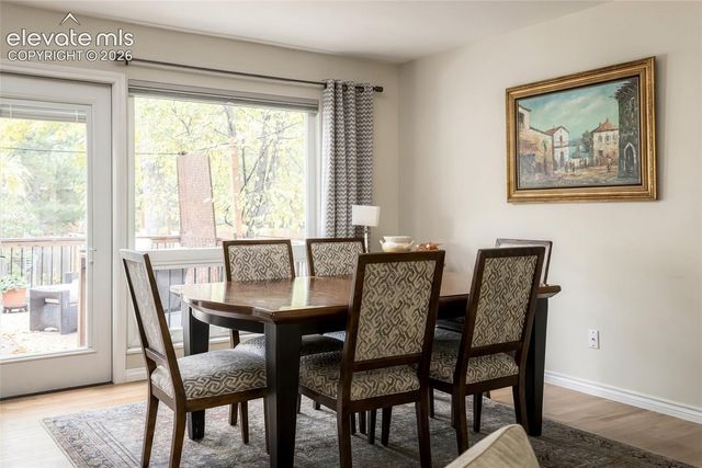 1147 Panorama Drive, Colorado Springs, CO 80904