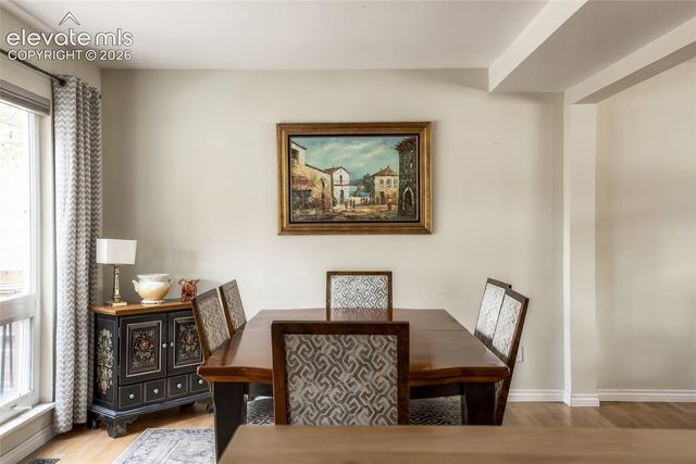 1147 Panorama Drive, Colorado Springs, CO 80904