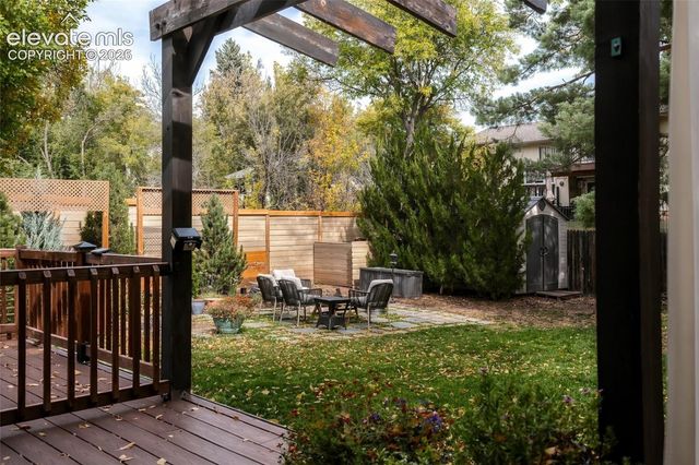 1147 Panorama Drive, Colorado Springs, CO 80904