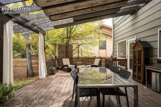 1147 Panorama Drive, Colorado Springs, CO 80904